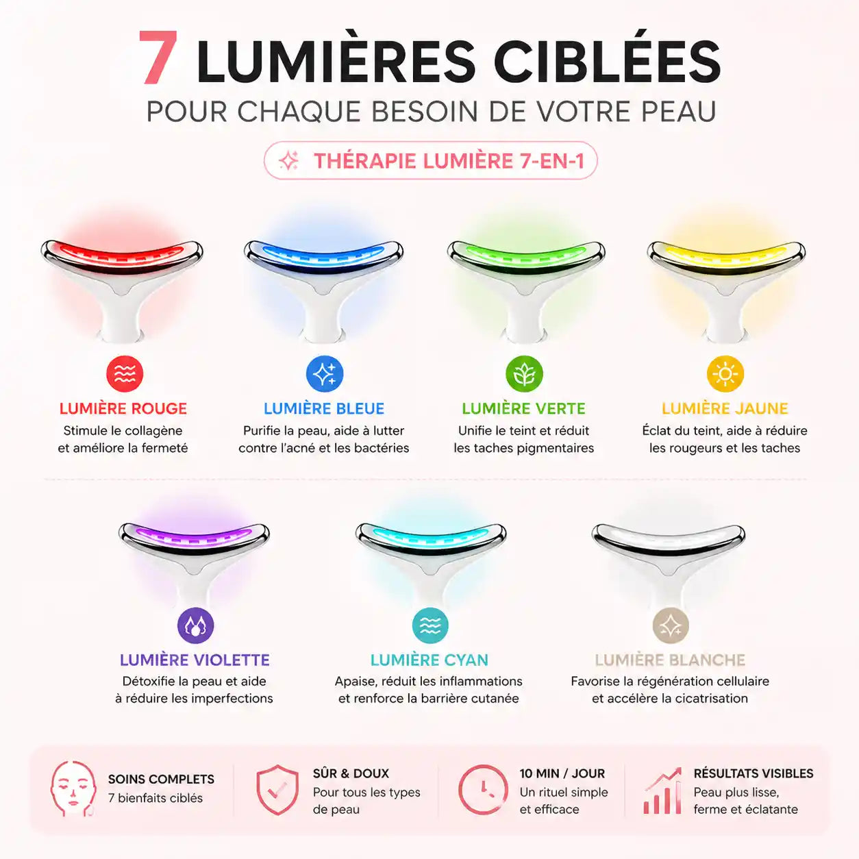 Luminaskyn – Masseur Visage Anti-Rides | Peau Ferme et Liftée en 10 min/jour