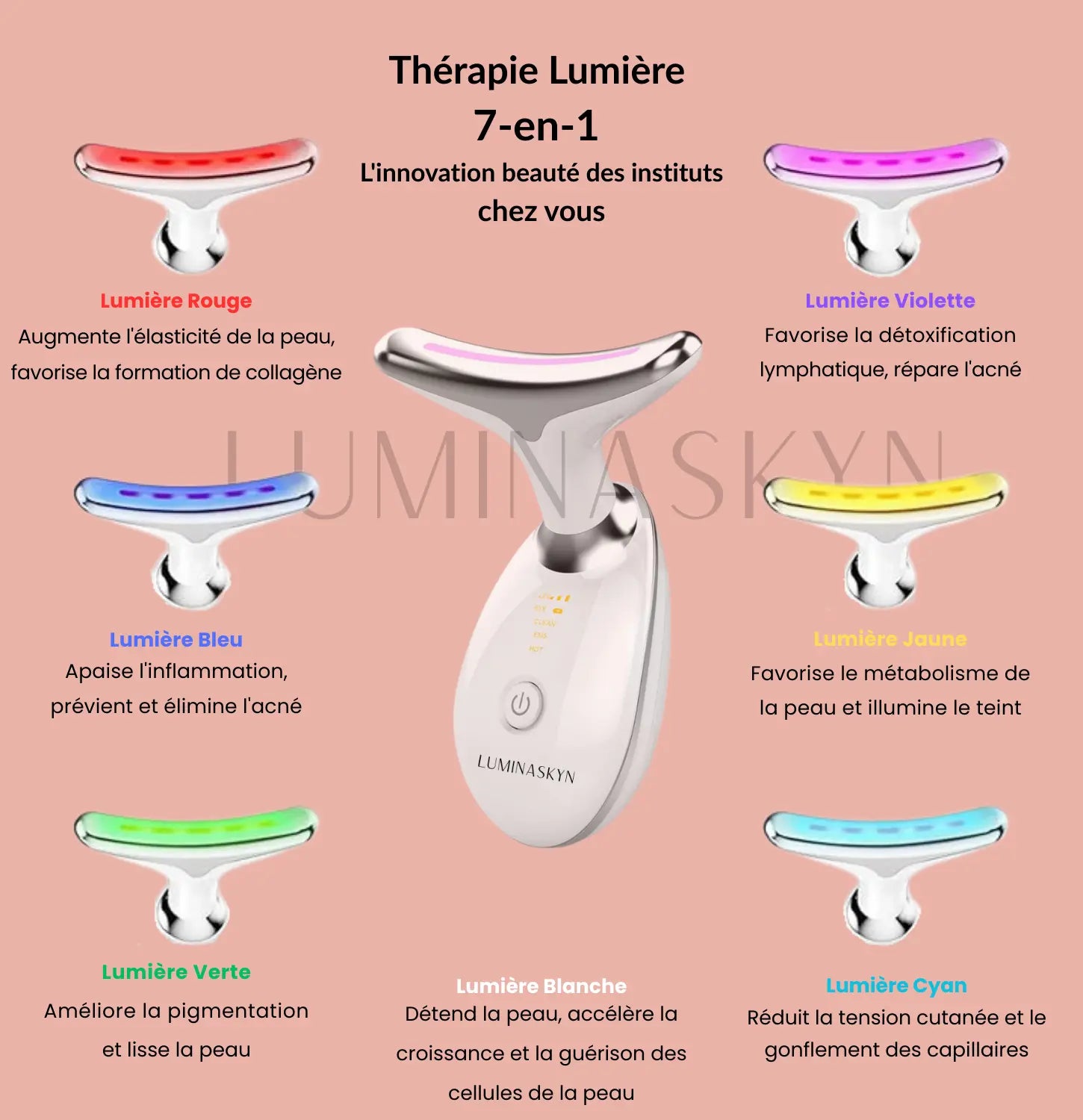 LUMINASKYN – Masseur Anti-Âge Lift & Glow – Soin Visage Premium - 7 Leds & EMS