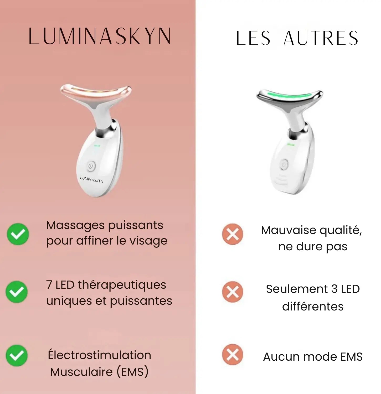 LUMINASKYN – Masseur Anti-Âge Lift & Glow – Soin Visage Premium - 7 Leds & EMS