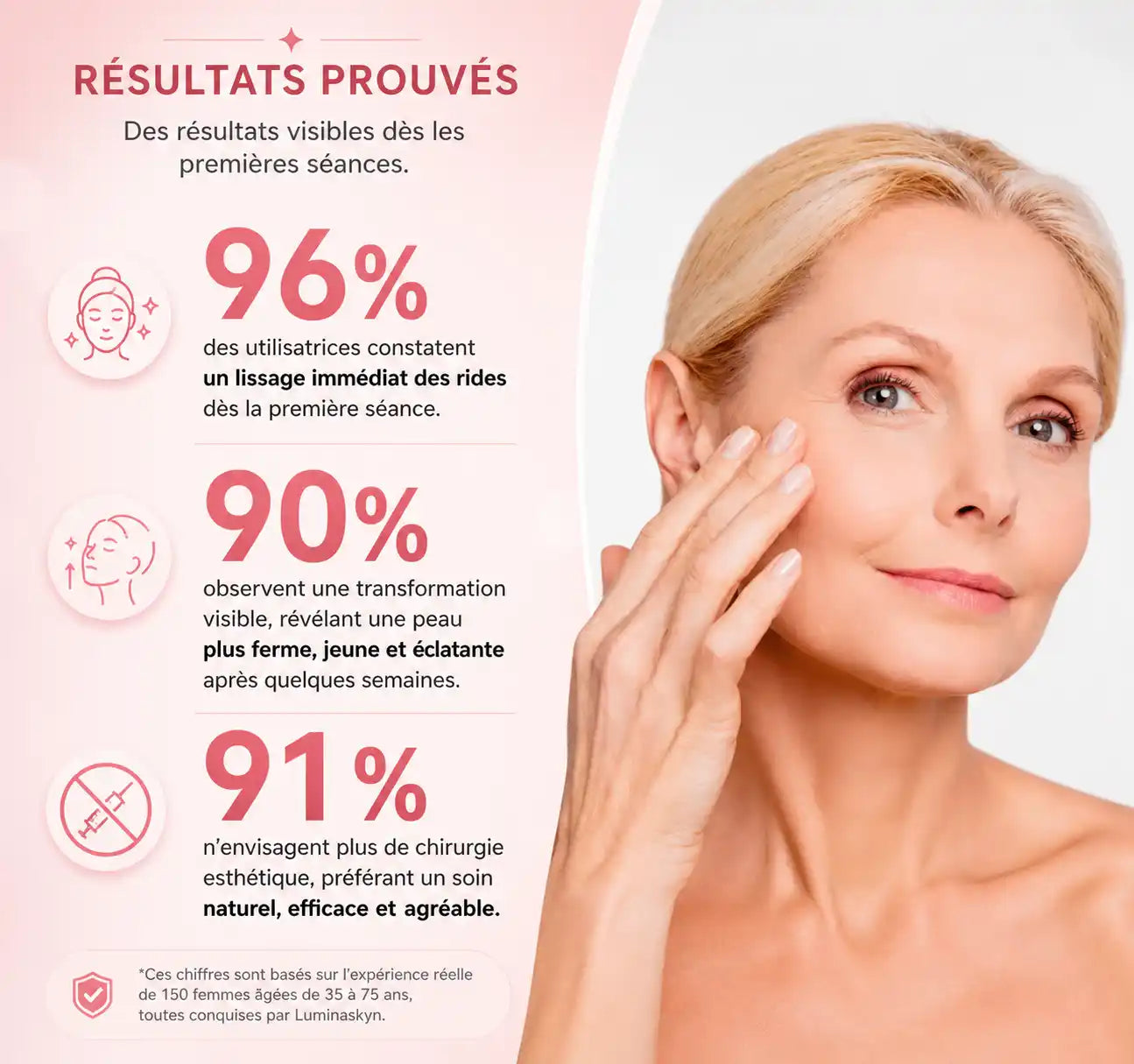 Luminaskyn – Masseur Visage Anti-Rides | Peau Ferme et Liftée en 10 min/jour